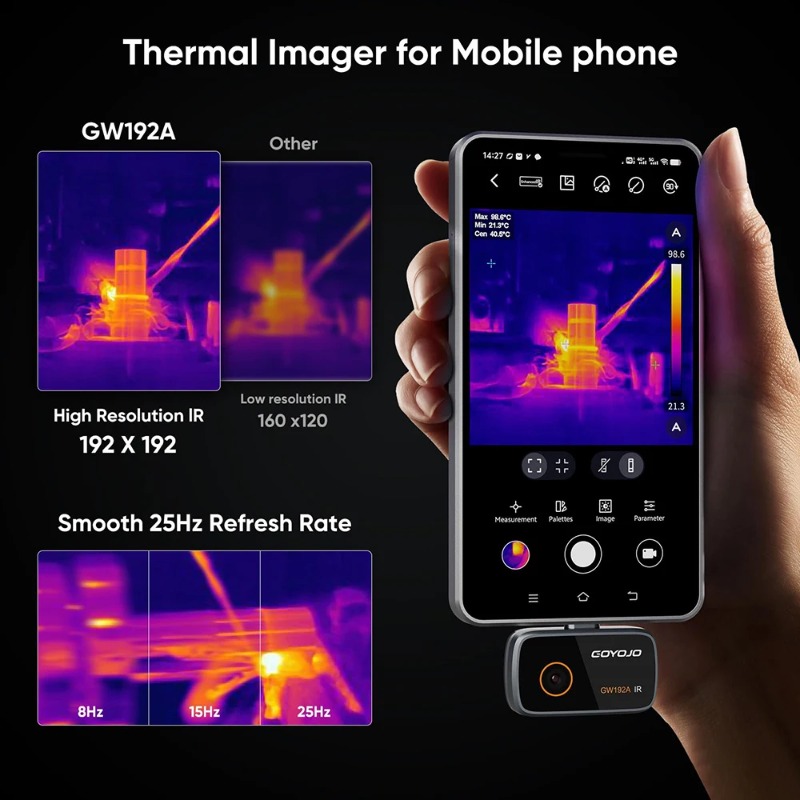 Electronics Repairs - 【Professional Grade】TX GW192A Thermal Imaging Camera