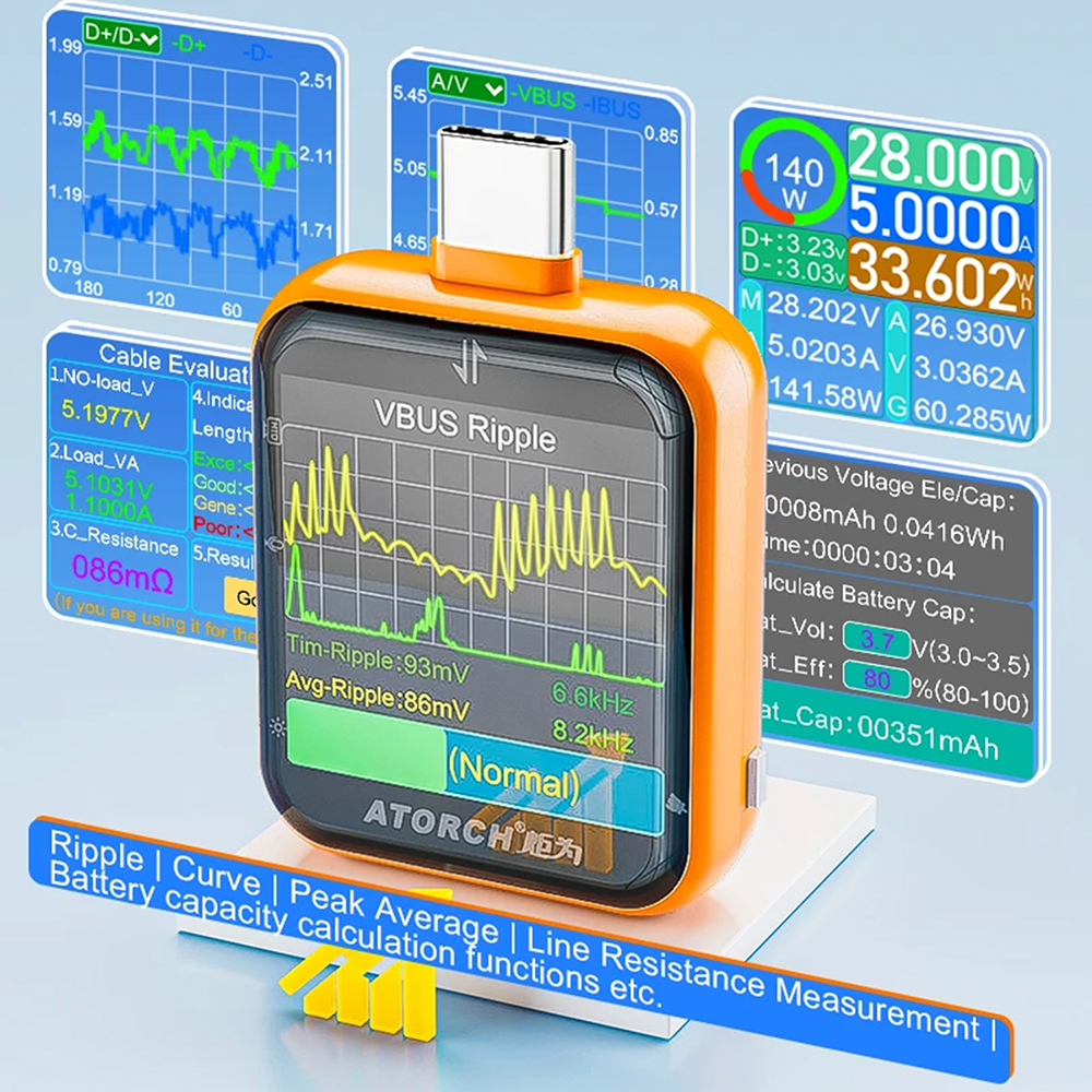 T3 Touch Control Gravity Senso - Usb Ammeter Tester recension och pris