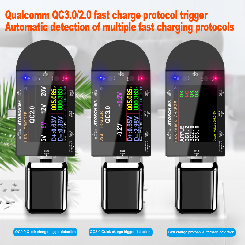 5-32V USB tester DC 5.5 Type-C - Usb Ammeter Tester recension och pris