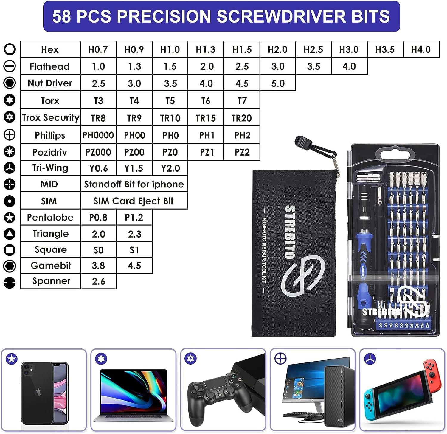 79 in 1 Precision Screwdriver  - Electronics Repairs recension och pris