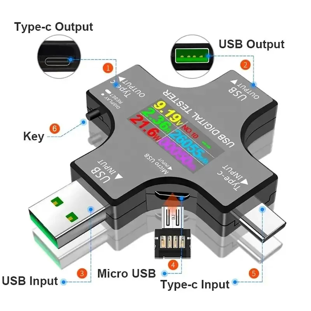 USB Tester Type-C PD Color Dig - Usb Ammeter Tester recension och pris