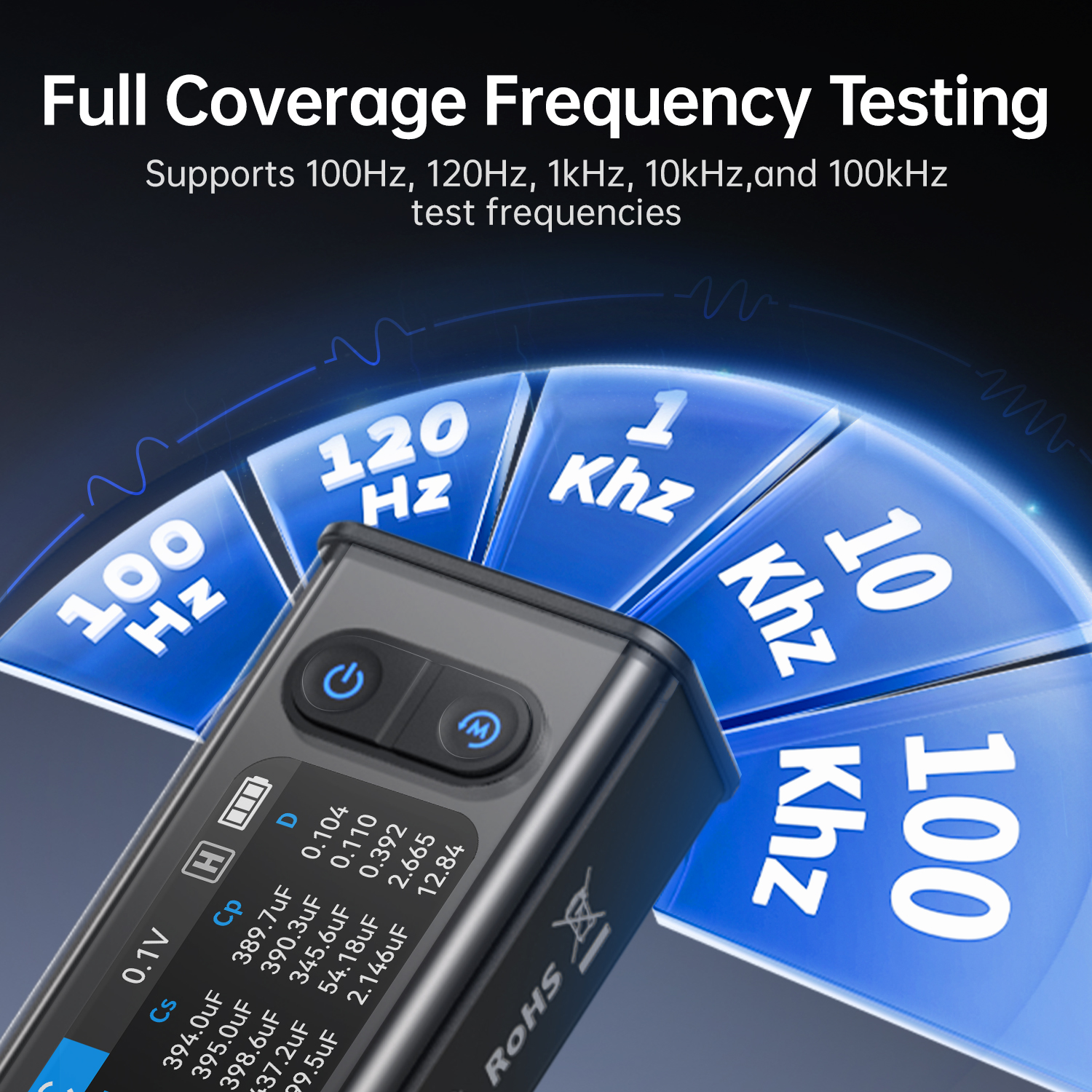 FNIRSI LCR-ST2 2-in-1 Digital  - Smd Tweezer Set recension och pris