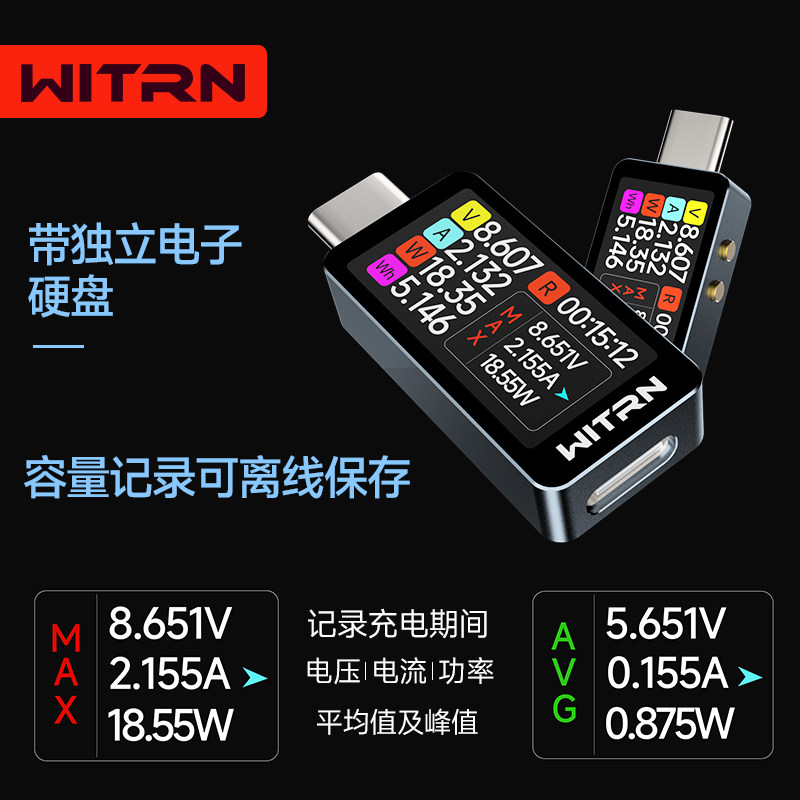 WITRN CC1  USB Voltage Ammeter - Usb Ammeter Tester recension och pris
