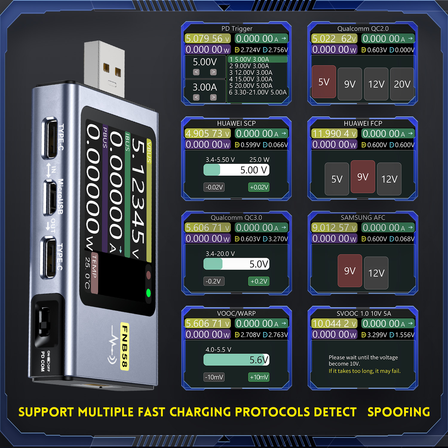 FNIRSI-FNB58 USB Voltage Teste - Usb Ammeter Tester recension och pris